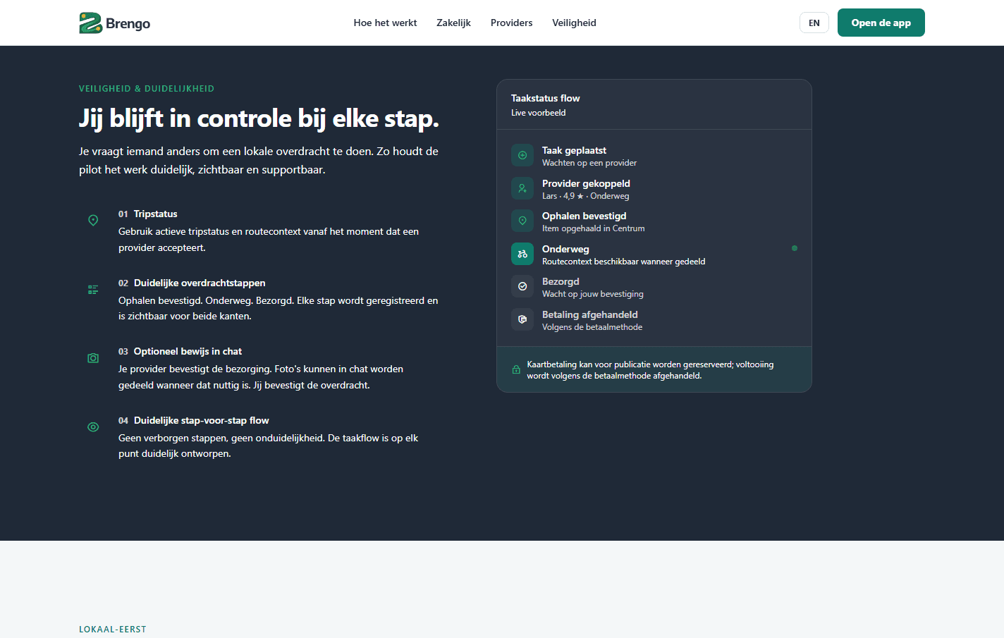 Brengo-taakstatus met geplaatst, gekoppeld, opgehaald, onderweg, bezorgd en betaling afgehandeld.